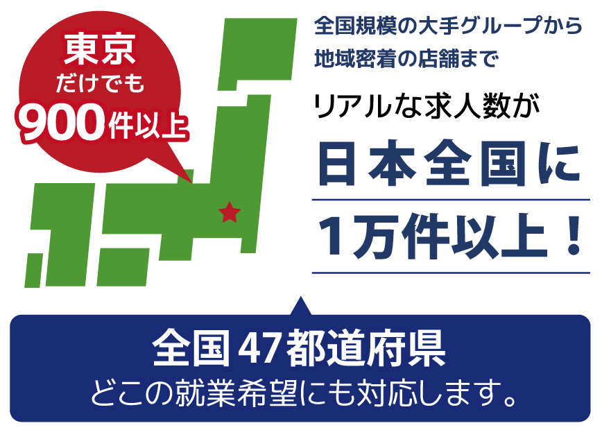 リアルな求人